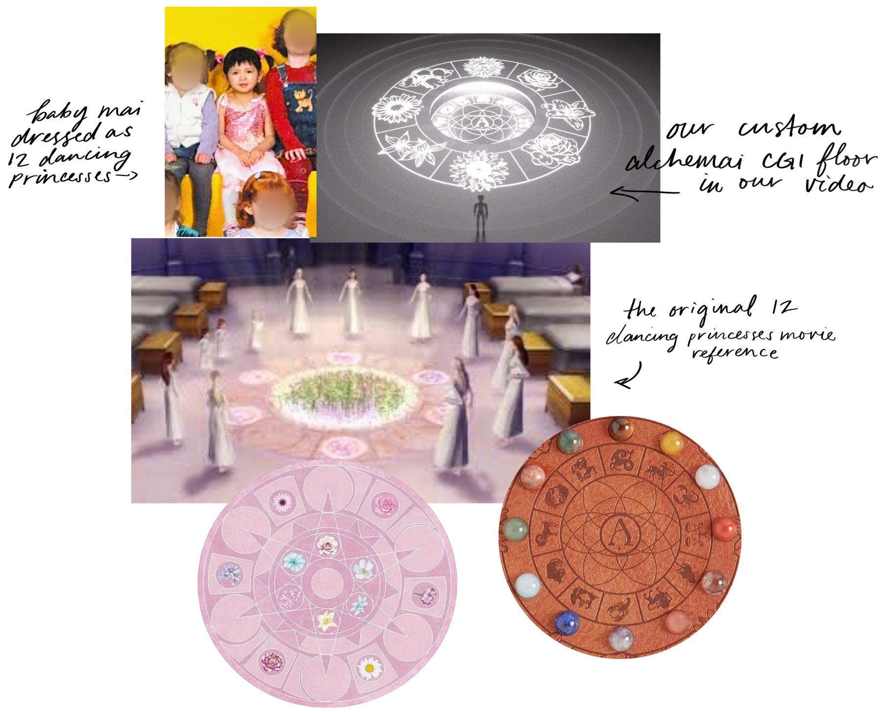 Alchemai journal