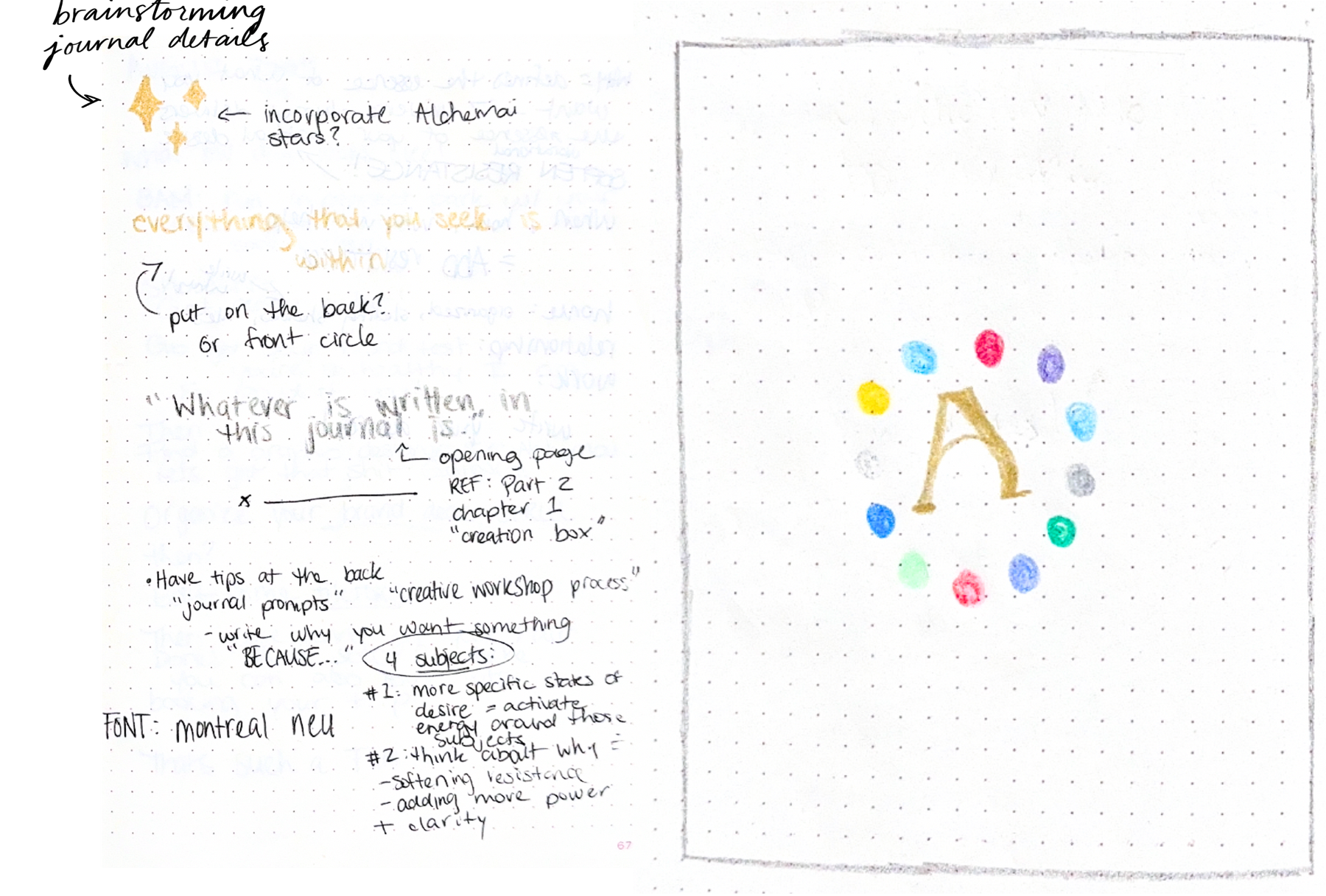 Alchemai journal