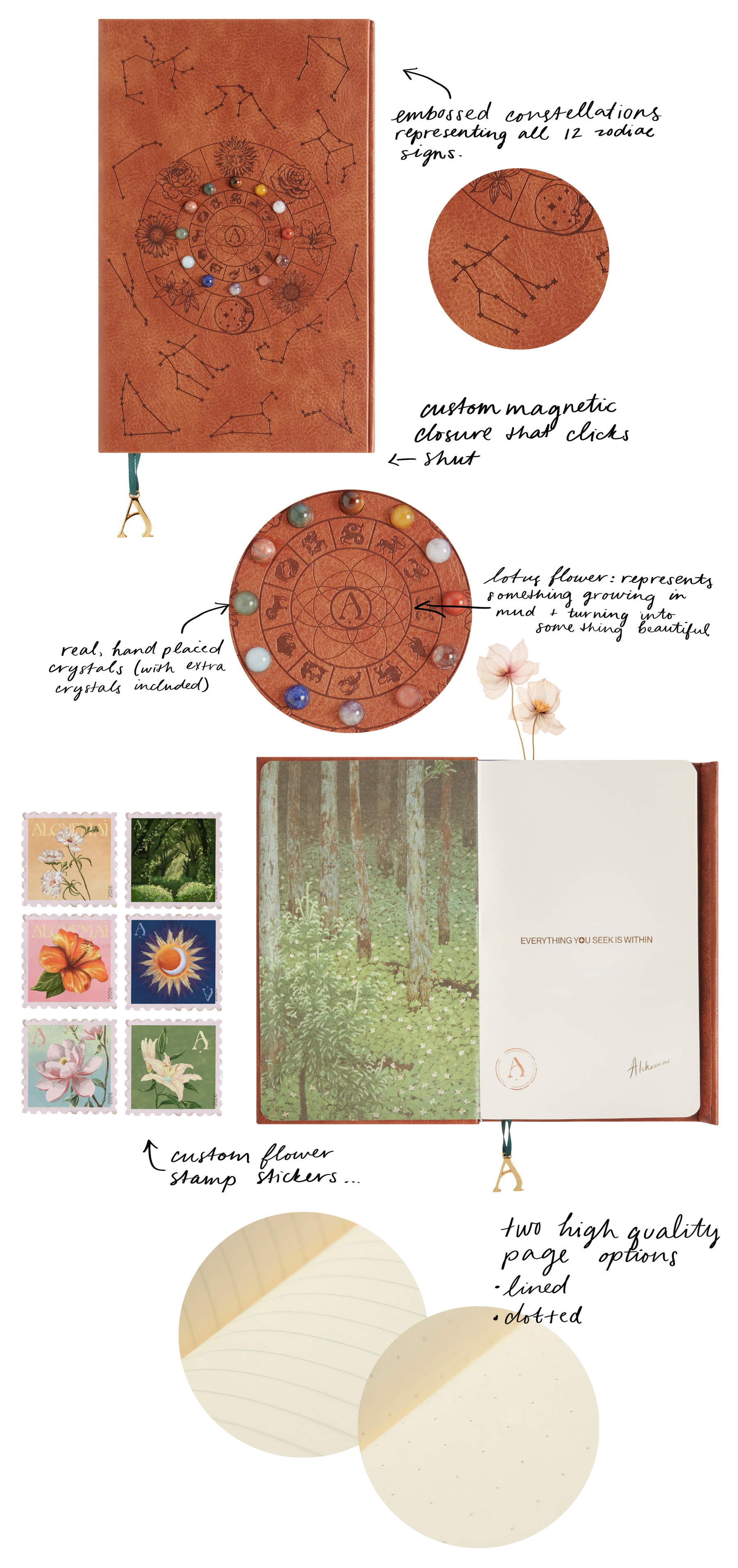 Alchemai journal